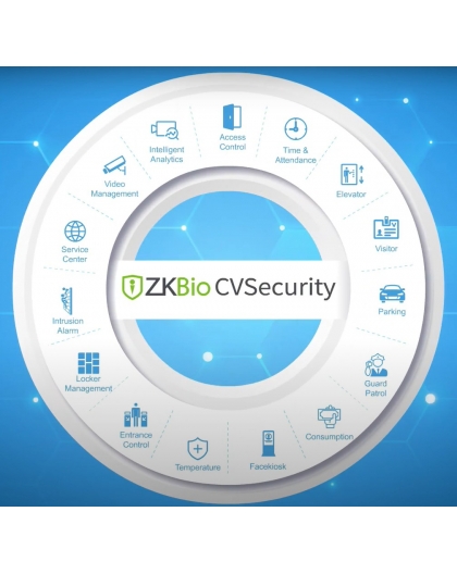 ZKBio CVSecurity piekļuves kontroles modulis