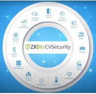 ZKBio CVSecurity piekļuves kontroles modulis